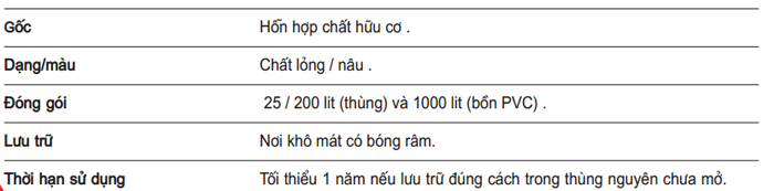 Thông tin sản phẩm Plastiment Tm 25