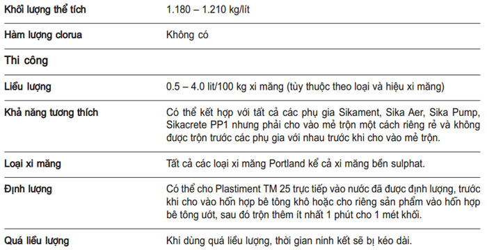 Thông số kỹ thuật Plastiment TM 25